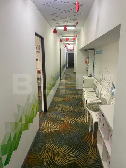 Spatiu Birouri 280 mp + Sala 500 mp, Multifunctionala, Zona Burdujeni