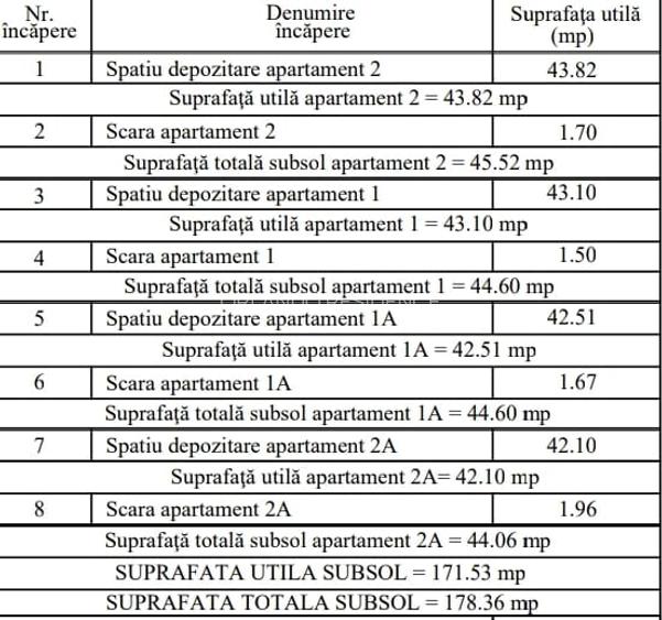 Inchiriere  complex 3 case duplex Domnesti - Teghes, P+S, locuri de parcare - 22