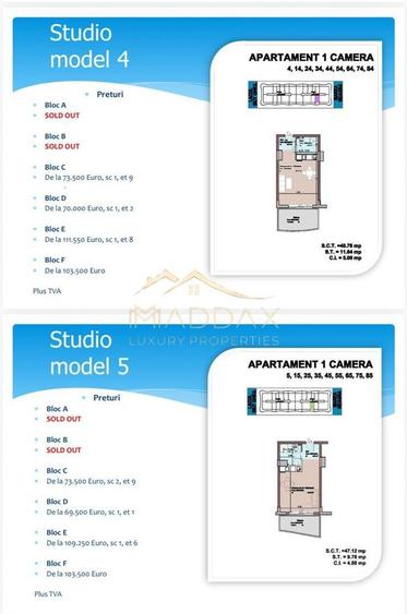 Studio cu vedre la mare 49 mp I Mamaia Nord***