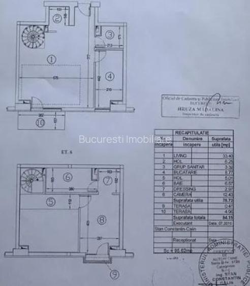 Parcul Carol,bl.2018,duplex,DECOMANDAT,Amenajat,2 bal,terasa,mobilat - 7