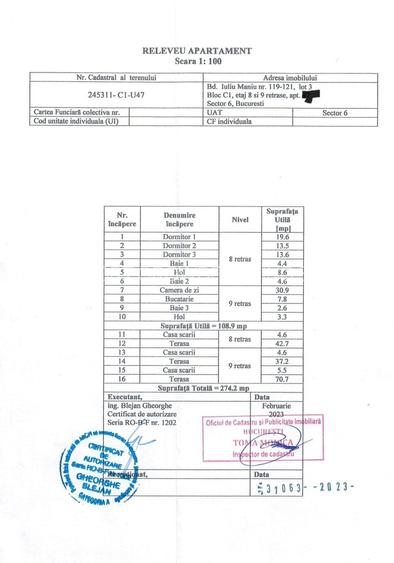 Neofort 76 Faza 2 Finalizat Ap 4 Camere Tip Penthouse Cu Terase, Acte Gata - 4