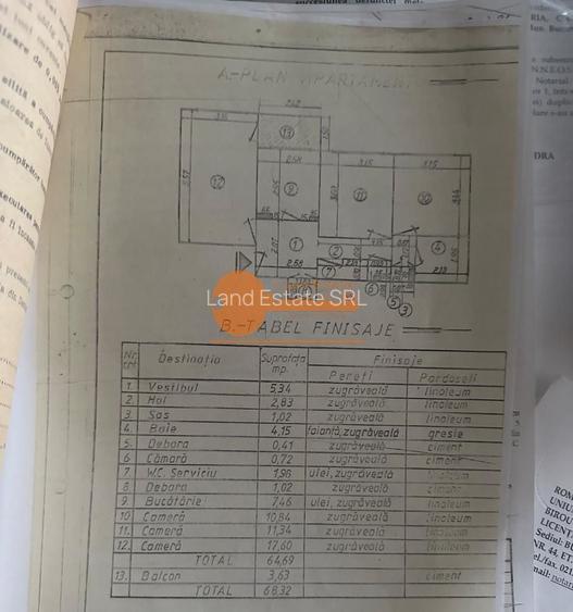 Apartament 3 camere Sebastian | centrală proprie - 1