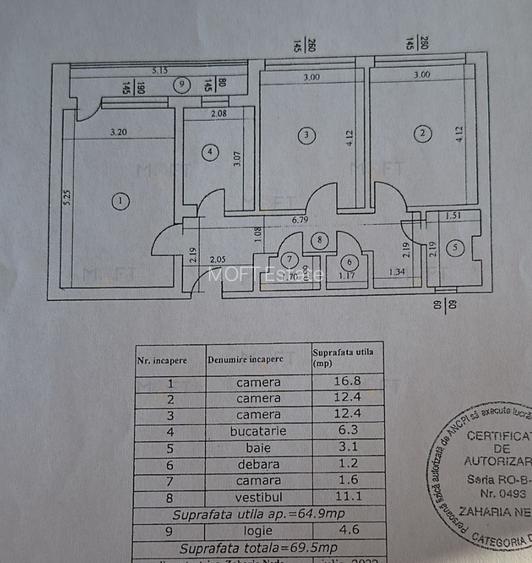3 camere | posibilitate 2 bai | 7 min METROU OBOR - 2