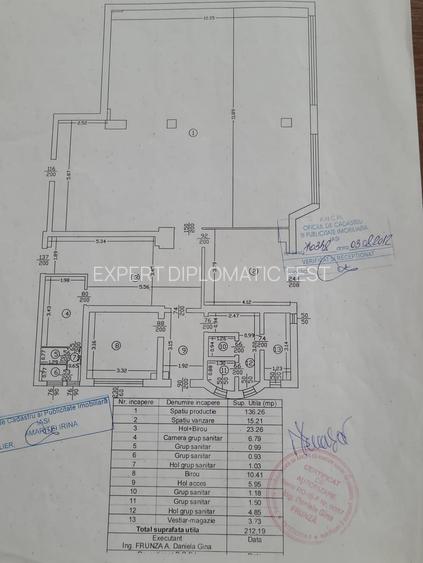 Iasi - Cartier Pacurari - 212 mp - 7400 euro TVA 0 - 10