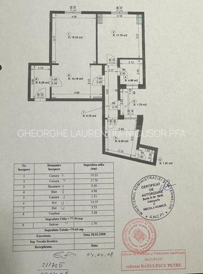 Apartament de vanzare Calea Victoriei - 1