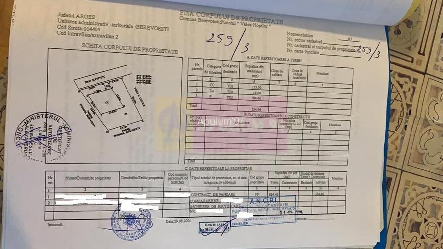 Berevoiesti / AG -  teren 834 mp de vz in zona pensiunii Perla Rausor - 2
