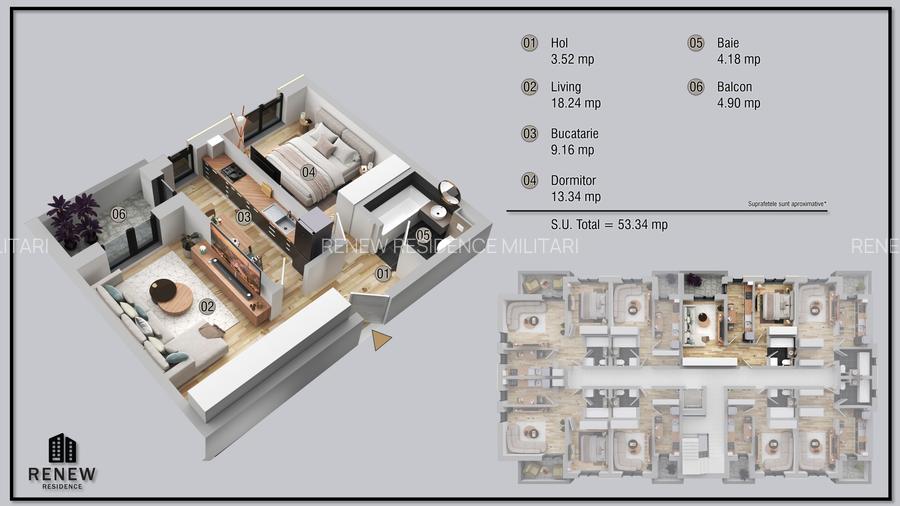 Renew Residence Militari - 2