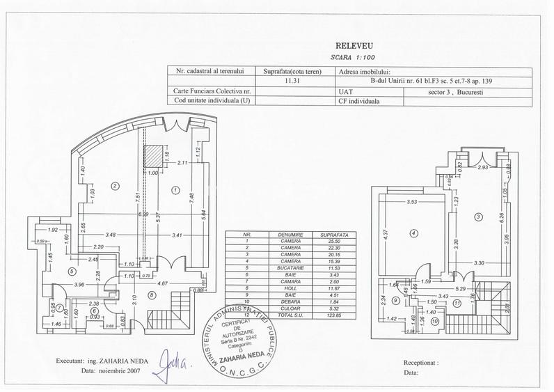 Duplex elegant 124 mp utili – Bulevardul Unirii bloc ANL - 1