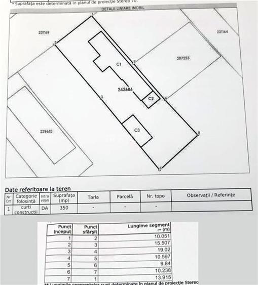 Vanzare casa batraneasca si teren, Colentina - 5
