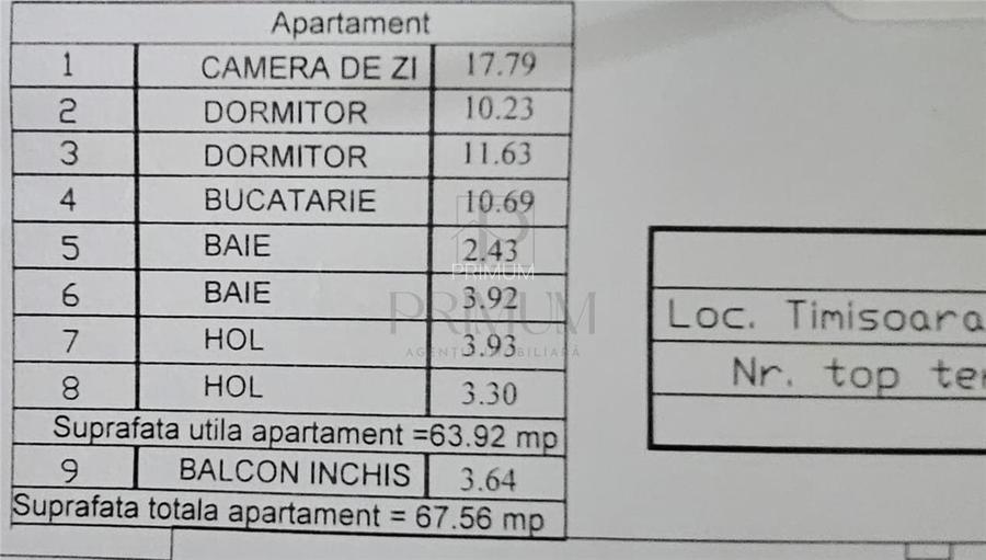 LIPOVEI | 3 CAM | DECOMANDAT | 2 BAI | CENTRALA | RENOVAT - 13