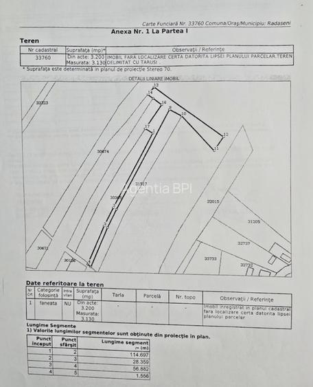 SE VINDE Teren INTRAVILAN de 1313mp si teren EXTRAVILAN de 18.687mp in RADADENI - 10