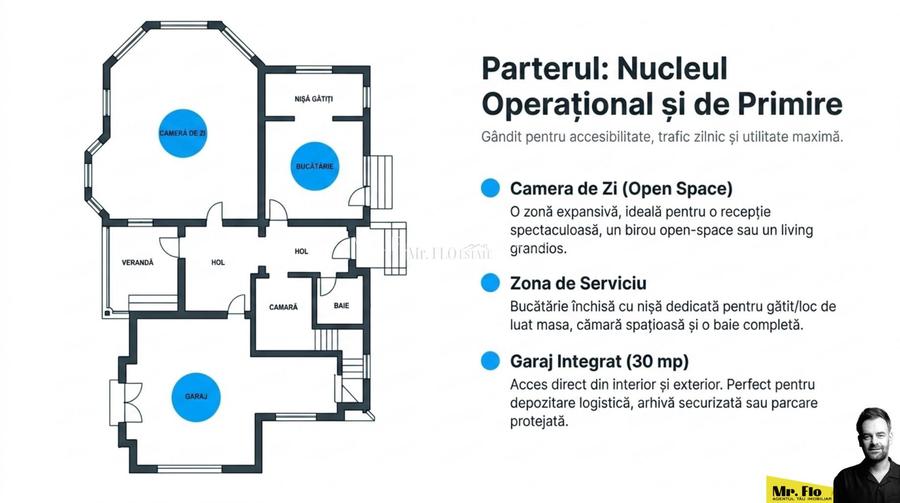 Casă spațioasă cu 5 camere 200 mp - Ideală pentru Familie sau Birouri - 4