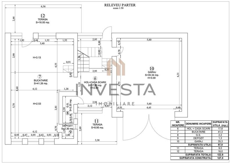 Casa individuala cu teren de 1150mp | 258mp utili | 6 camere | Europa - 2