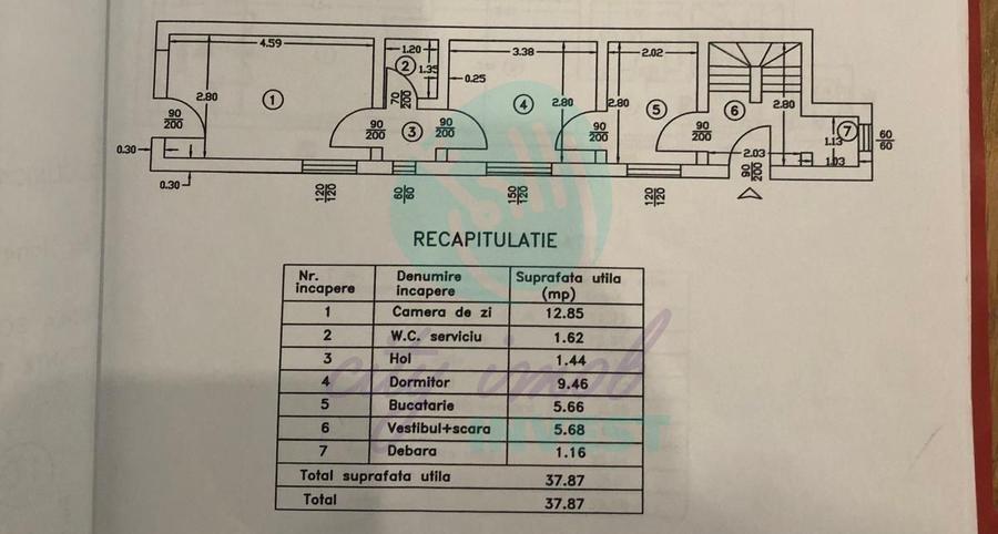 Duplex langă Cișmigiu | Curte cu atmosferă mediteraneană | Finisaje premium