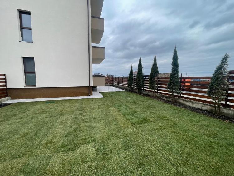 Oportunitate business/investitie langa Sânpetru Shop Park | Grădină 157 mp