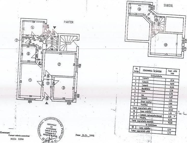 Vila frumoasa ,localizata central\ Unirii Square\Proprietar - 18