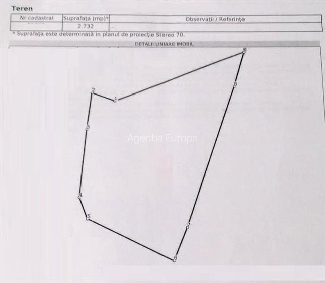 Teren cu deschidere la lac de vanzare in localitatea Somova Tulcea - 5