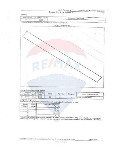Dobroesti - teren intravilan 5000mp, Bulevardul Nordului - 3