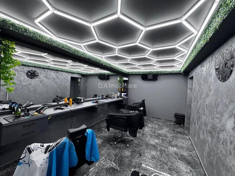 0% Comision  Spatiu Comercial de Inchiriat  Rahova - 5