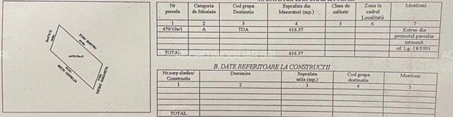 Teren intravilan Palazu , zona rezidentiala - 4