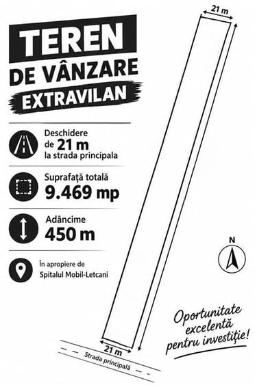 Teren extravilan de vanzare – la strada principala