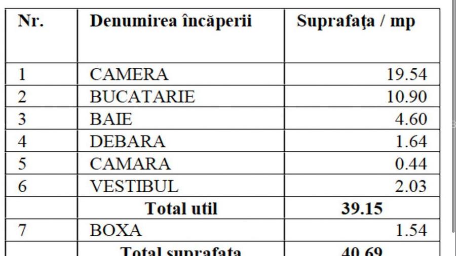 Garsoniera,Barbu Vacarescu,Floreasca,parter/2,Amenajata,centrala,boxa - 12