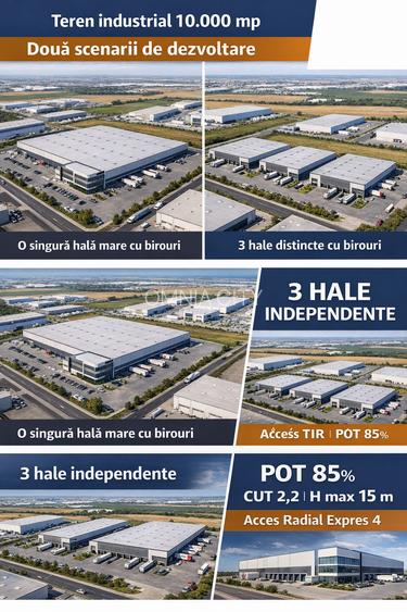 Teren industrial 10.000 mp | Dublă deschidere |  Acces CENTURA I OMNIA- LOGISTIC - 2