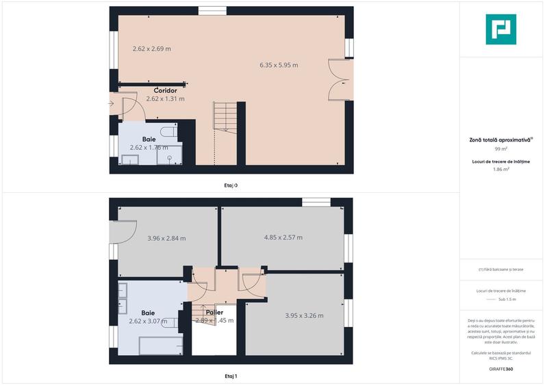 Duplex 4 camere cu preț special - 27