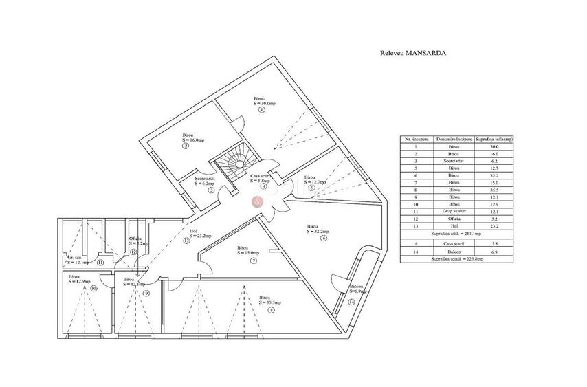 Pozitionare Centrala - 2