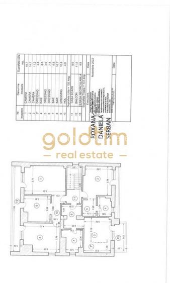 VILA NOUA/ SMART HOME/GRADINA SUPERBA/ANSAMBLU REZIDENTIAL/GARAJ/IANCU NICOLAE - 41