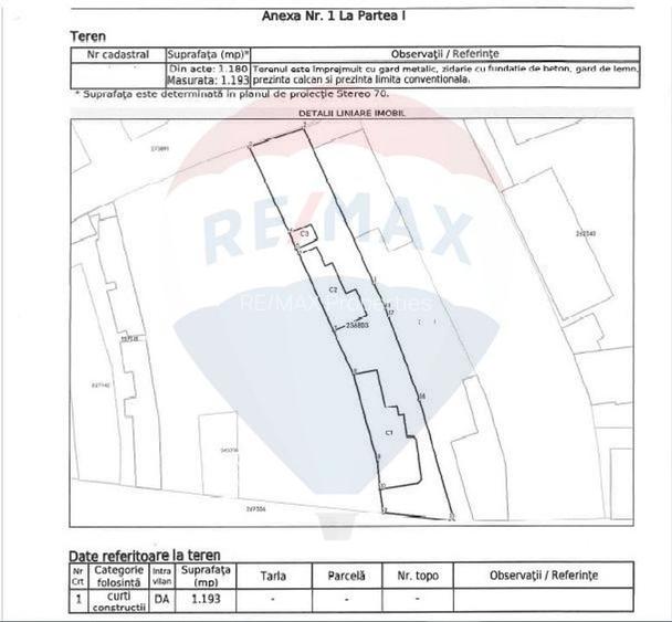 Teren Ultracentral | Investiție Premium | Calea Plevnei | 1,193 mp - 9