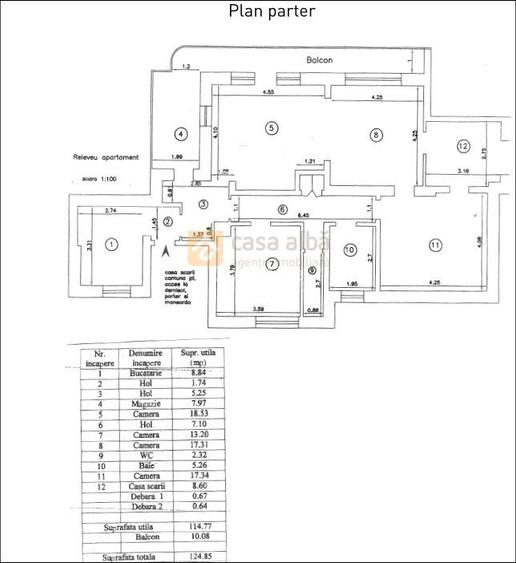 Ultracentral | proprietate extrem de rara pe piata imobiliara | D+P - 2