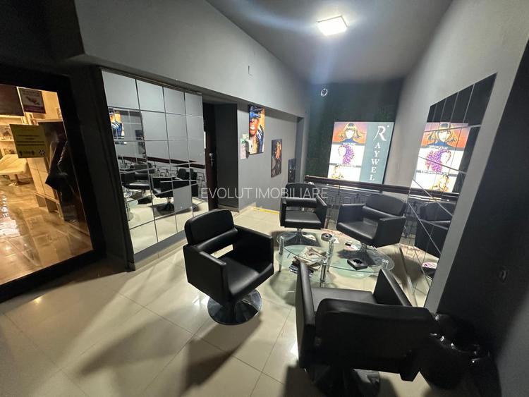 Spatiu comercial de inchiriat – 350 mp utili – Zona ICIL - 3