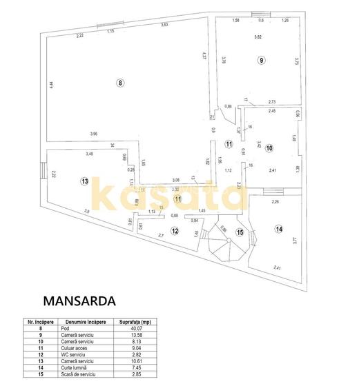 OPORTUNITATE | VILĂ 14 CAMERE | ZONA ICOANEI | LUX ȘI SPAȚIU - 21