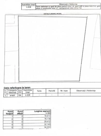I.C.Bratianu teren intravilan 1028 mp dubla deschidere - 6