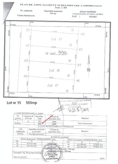 Teren Intravilan comuna Osorhei Bihor. - 2