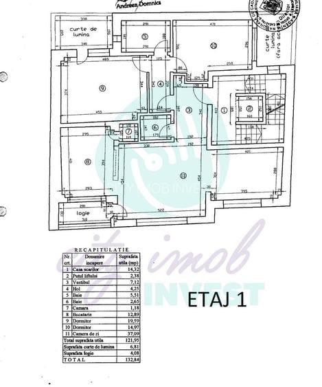 Imobil Dorobanți – Floreasca | Ideal investiție / clinică - 5