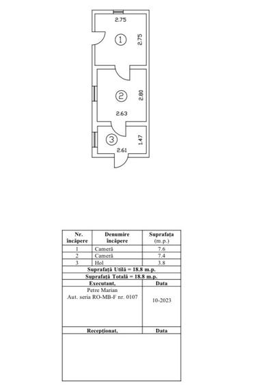 Teren Intravilan - Zona Soseaua Oltenitei  - 5