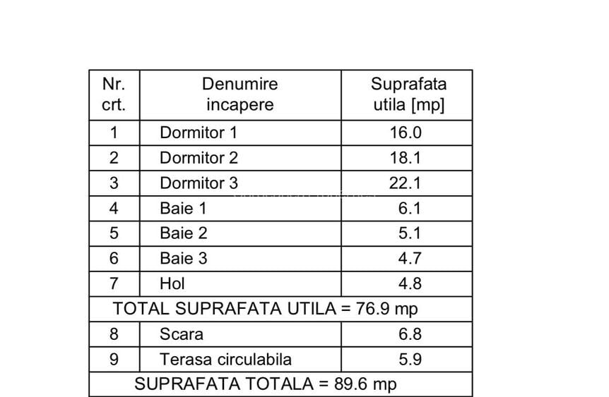 Vila noua eleganta si spatioasa, 5 cam, 4 bai, Laguna Albastra, cartier privat - 1
