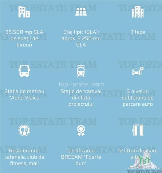 Spatiu de Birouri de 288 mp in Zona Floreasca langa Metrou Aurel Vlaicu - 9