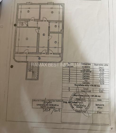 Vitan Mall  - Dristor Mihai Bravu - 27