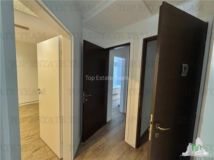 Spatiu comercial stradal  de inchiriat in zona Dorobanti  / Nord - 10