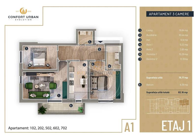 Comision 0! Apartament 3 camere, finisaje la alegere, imobil premium - 1