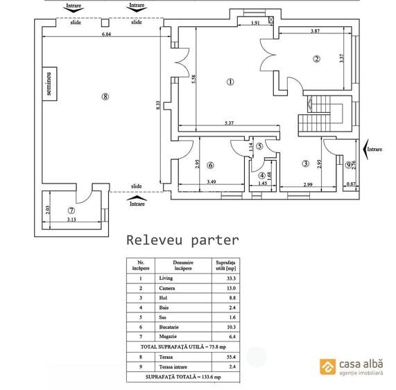 Proprietate superba in fiecare detaliu | design desavarsit, confort absolut - 3