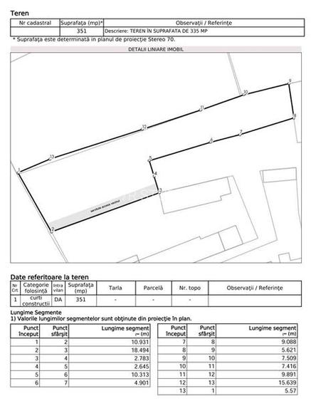 Vanzare teren Tei-Petricani la bulevard - 4