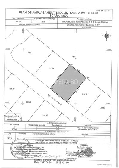 Loturi de casa la intrarea in Frumusani - 2