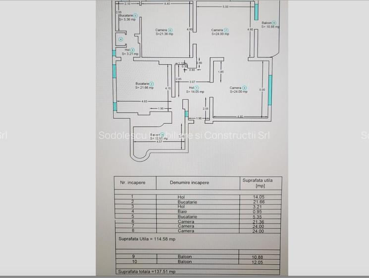 Apartament aproape de Piata Unirii - pretabil si pentru birouri - 4