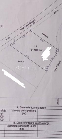 De vânzare teren extravilan langa Arcus - 2