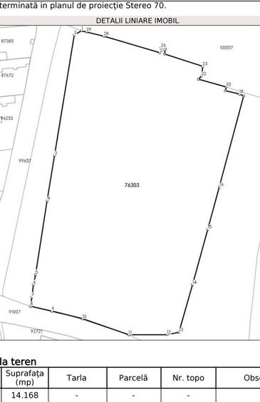 Teren intravilan 14.168 mp – pozitie excelenta la intrarea in Braila - 10