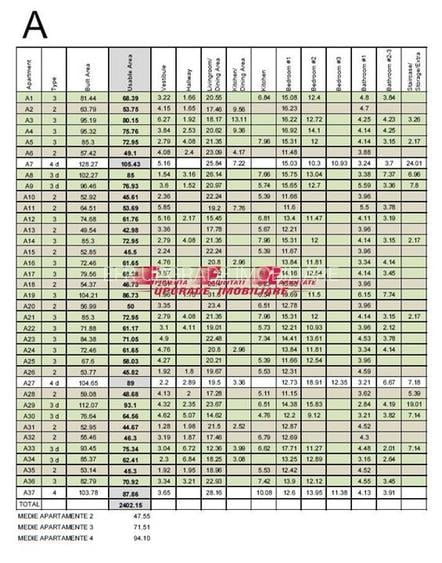 Teren (LAND) ARCUL DE TRIUMF - Kiseleff area EFR UPGRADE Land Central Bucharest - 16